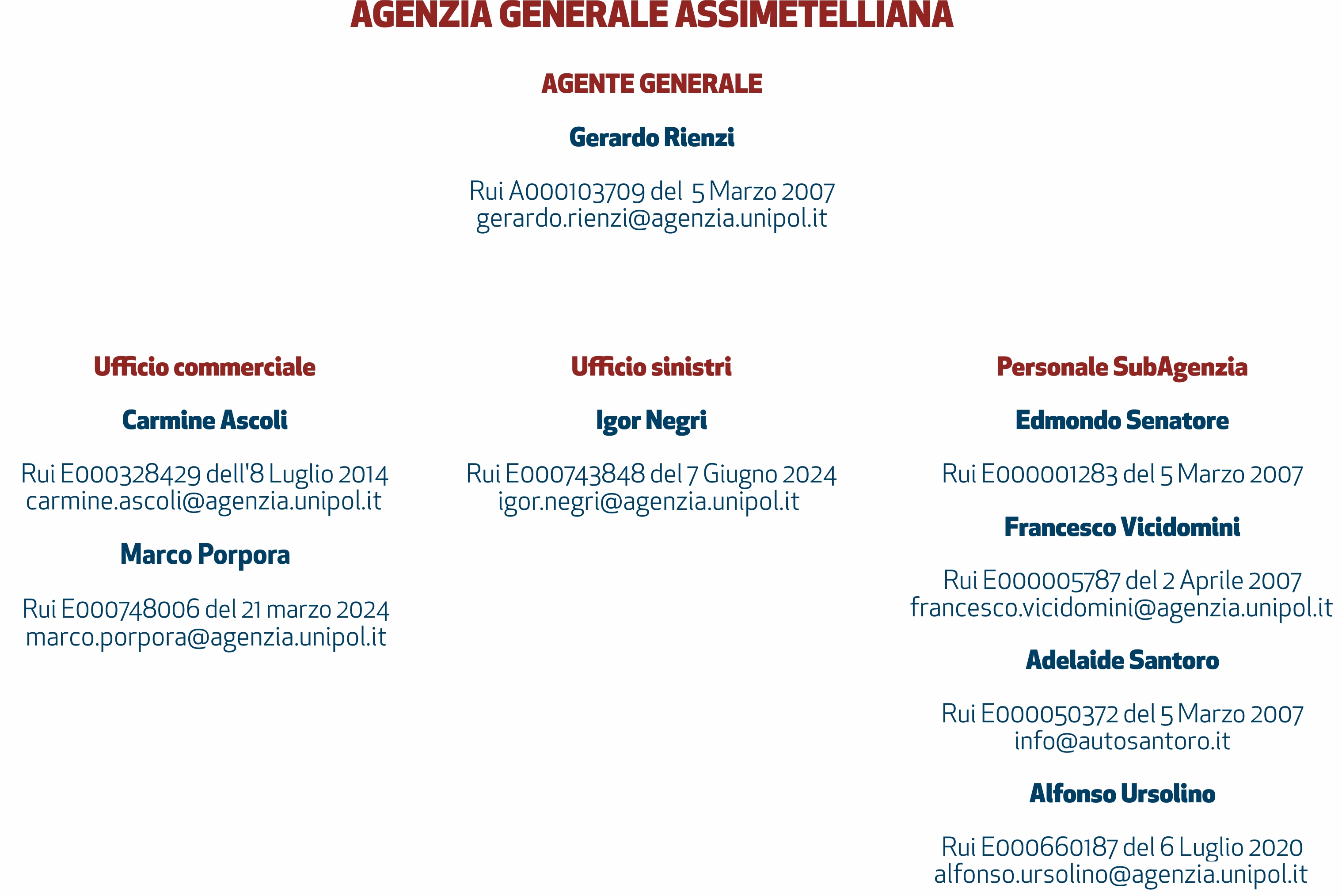 Agenzia Generale assimetelliana AGENTe GENERALE Gerardo Rienzi Rui A000103709 del 5 MARZO 2007 gerardo.rienzi.23143@UNIPOLSAI.IT AGENTe delegato di agenzia Roberto Baldi Rui A000006179 del 30 marzo 2017 roberto.baldi.23143@unipolsai.it 